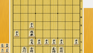【将棋】飛車をひねる喜び