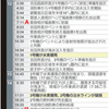 私が首相でも東電に行く決断を・・・