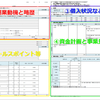 【公庫融資攻略】創業計画書を完全解説！不動産投資初心者の始め方