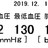 父と娘の血圧と脈拍