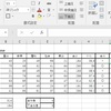 【RANK関数】表の中のランキングをつけいたい！