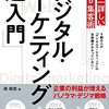 【解説！】WEBマーケティングとは？を解決！