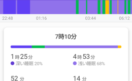 記事を見る