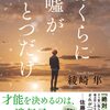 天気も心も大荒れ