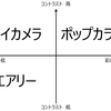 写真加工　エアリー、トイカメラ、ポップカラー