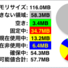 次のバージョンについて