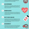 Some Known Facts About How Does Food Insecurity Affect Mental Health.