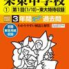 受験シーズン到来ですね。