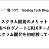 スクラム開発のメリット 〜食べログノートUIUXチームでスクラム開発を初経験して〜