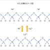 水質調整に奮闘する話－１