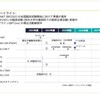 記事：ブライトパスのもう一つの有望パイプライン、BP2301（Her2CAR-T）/ブライトパスバイオ