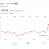 1回当たりの投資金額を調整します