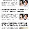 中村倫也company〜「昨日、今日のニュース」