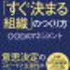 30年後に1億の資産を築くこと