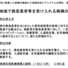 新設の地域包括医療病棟入院料では疾患別リハビリテーション料は出来高か？