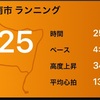 急に思いついてＭペース走５㌔