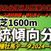 東京芝1600m血統傾向分析2024年最新版！～G1レース連発コースを種牡馬データで徹底攻略～