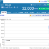 市場にはお金が余っているのか。(ヘッドウォータース）