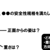 モデリングは目的と観点による方向づけが不可欠