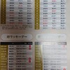 日経マネー  2020年1月号