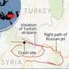 トルコ軍がロシア軍機撃墜テロ真相追及②　米国支配層が黒幕容疑編