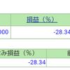 ポートフォリオ　営業日：2020/8/20