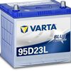 愛車の不調、バッテリーのせいかも？VARTA Blue Dynamic 95D23Lで劇的なパワーアップを体験！