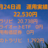 1月24日週　運用実績