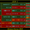 2019年度久留米産オオクワガタブリードライン紹介