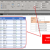 表の背景に一定間隔で色を付けて見やすくする