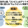 ママ友への手土産はコンビニでOK？関係性別に選ぶ正解ガイド