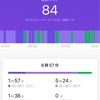 2022/11/28 休職89日目 50%