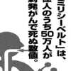 「100ミリシーベルト」は、1億人のうち50万人が過剰発がんで死ぬ数値