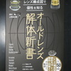 レンズ構成図で個性を知る「オールドレンズ解体新書」