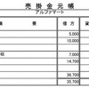 掛け取引その２～売掛金元帳と買掛金元帳～