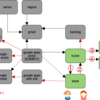 【cloudpack 大阪 BLOG】MSPのシステム化について(不定期連載) Hubotに定期的につぶやかせる＆作業の管理をさせる