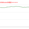 ■途中経過_2■BitCoinアービトラージ取引シュミレーション結果（2022年6月20日）