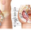 前立腺がんの前触れ