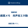 動画案メモ　肉声省エネ動画