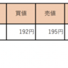 8/25 収支報告