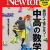 ニュートン　2021年3月号