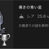 今週のゲーム日記【2018年2月1週目】【モンハンW感想、きららファンタジア 乱戦クエストほか】