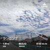 休日日記54　6/15　睡眠の質が悪すぎる