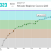 126. AtCoder参加記録（AtCoder Beginner Contest 260）