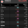 4/28 +52,630円 日銀、円安維持で株価上昇、本当に上昇で良いのか？