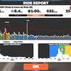 JETT Hill Climb & Interval Ride (B)  60min  658kJ  55TSS