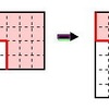 図形を２分割して正方形を再構成する問題（１）の解