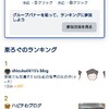 グループランキング結果発表！