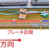 【DCC】アシンメトリーDCC（ABCブレーキ）の設定【自動ブレーキ】