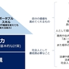 なぜ学生は勉強しないといけないのか？○○の土台を作るため